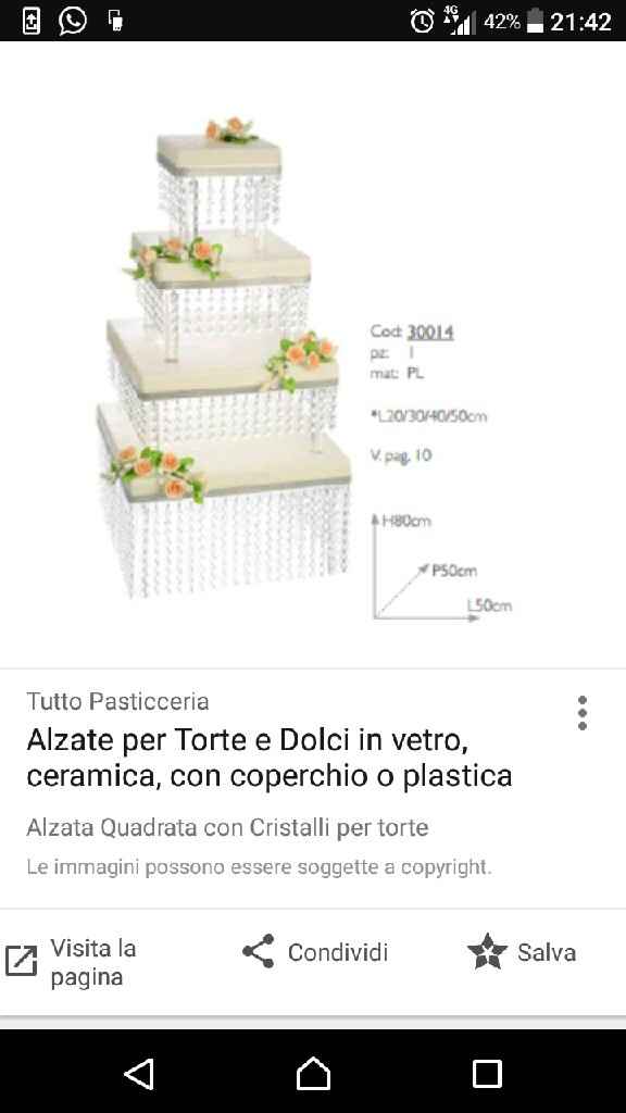 Alzatina torta - 4
