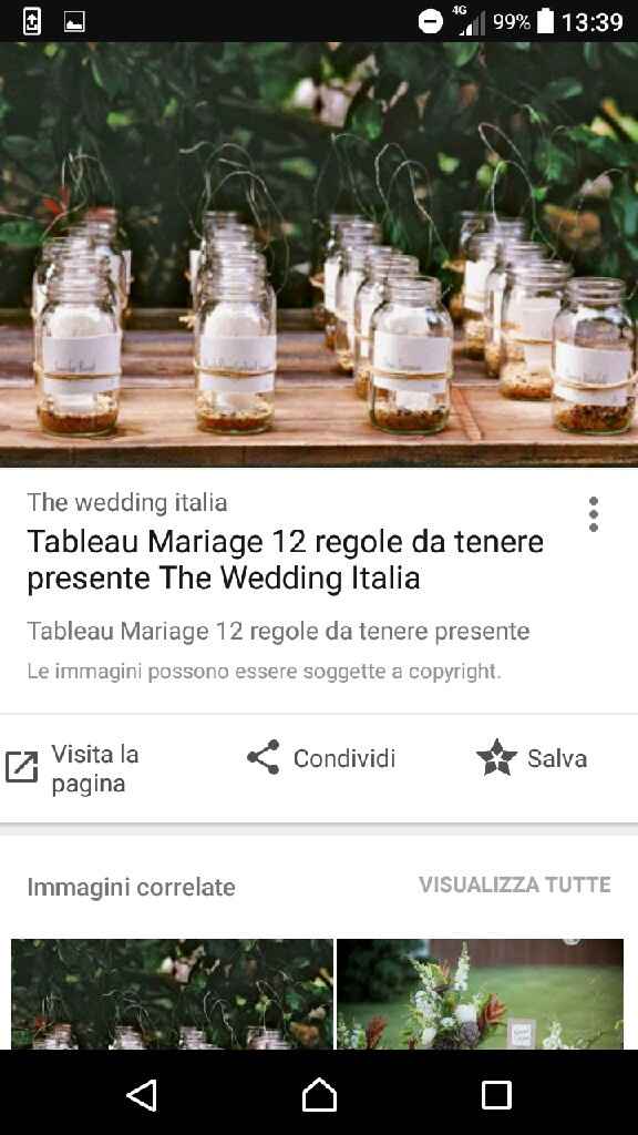 tableau tema pasticceria - 1