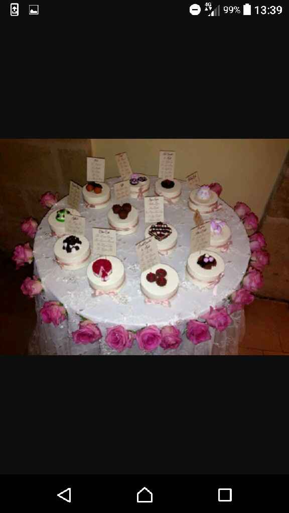 tableau tema pasticceria - 3
