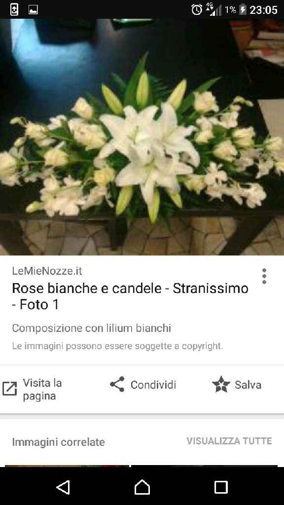 Allestimento chiesa ✅ - 1