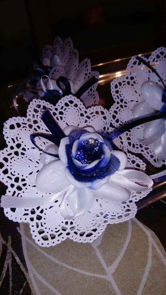 Segnaposto in produzione - 2