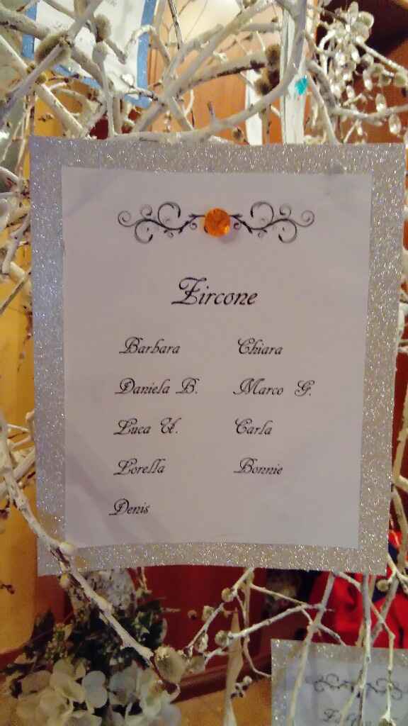 Tableau marriage - 2