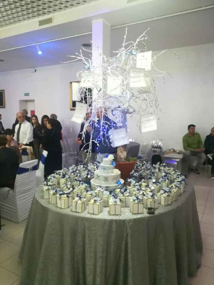 Eccomi! 😍 😍 😍 - 3