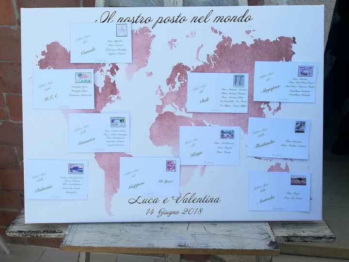 Idee tema viaggio! - 1