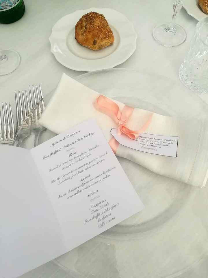 Idee tema viaggio! - 3