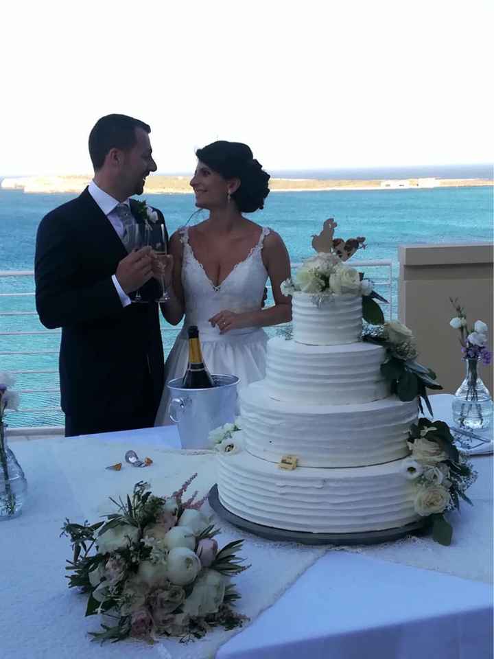 Idee tema viaggio! - 4