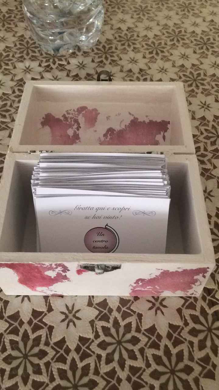 Idee tema viaggio! - 7