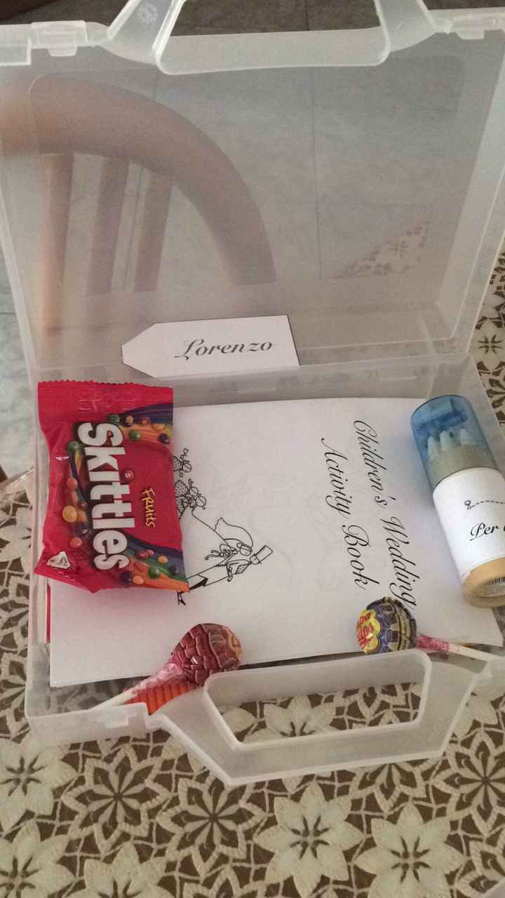 Idee tema viaggio! - 10