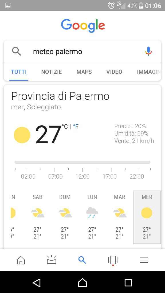 Meteo... Non ci siamo. - 1