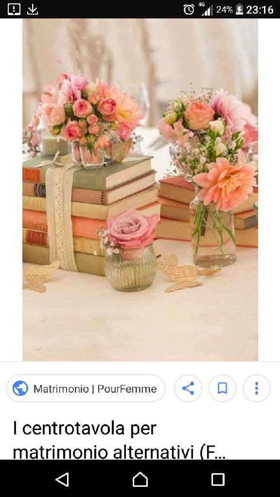 Penna personalizzata come Segnaposto ...cercasi consigli😙 - 2