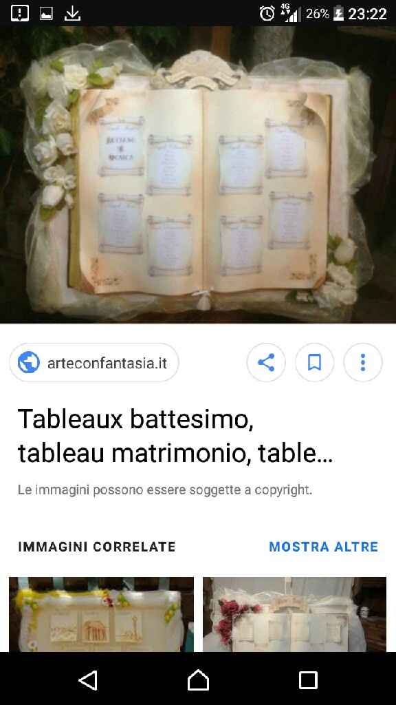 Penna personalizzata come Segnaposto ...cercasi consigli😙 - 1