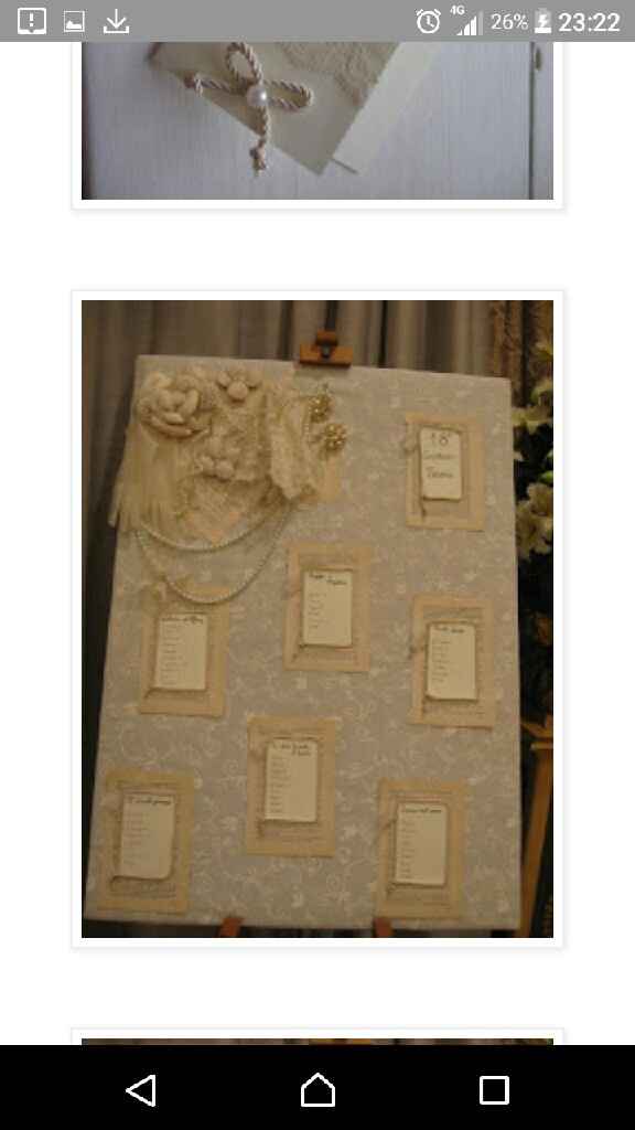 Penna personalizzata come Segnaposto ...cercasi consigli😙 - 2