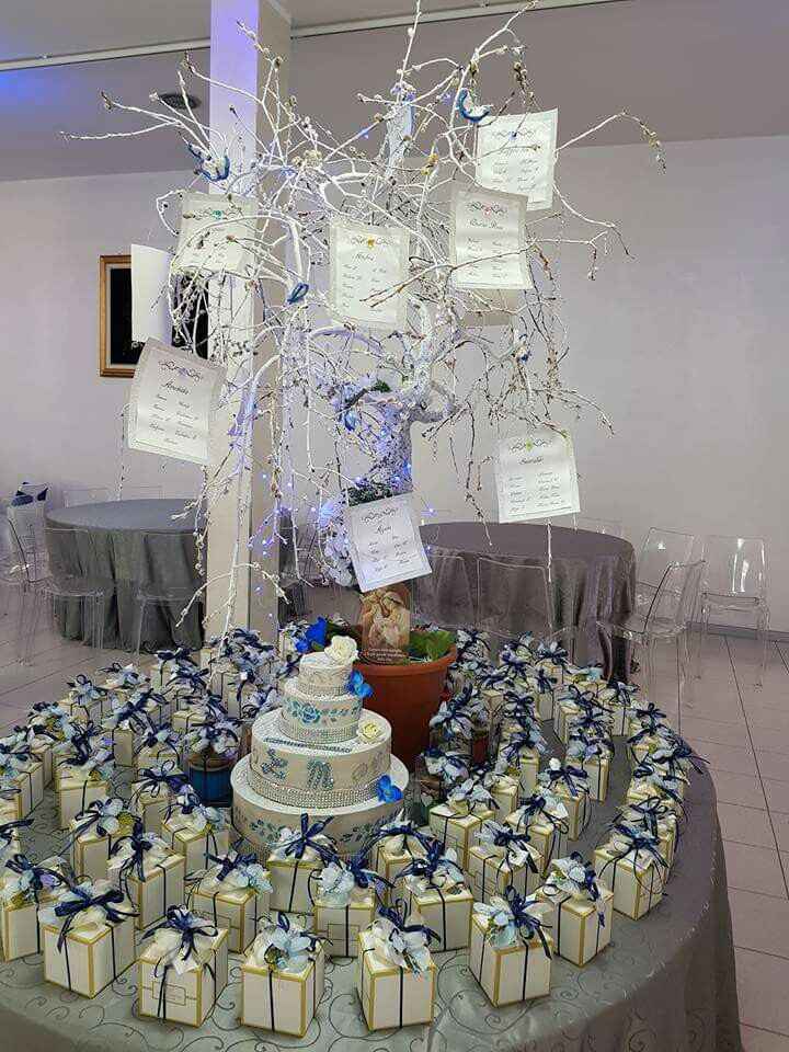 Porta buste 🎁🎀 - 2