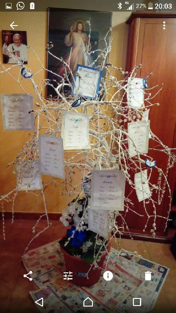 Porta buste 🎁🎀 - 1