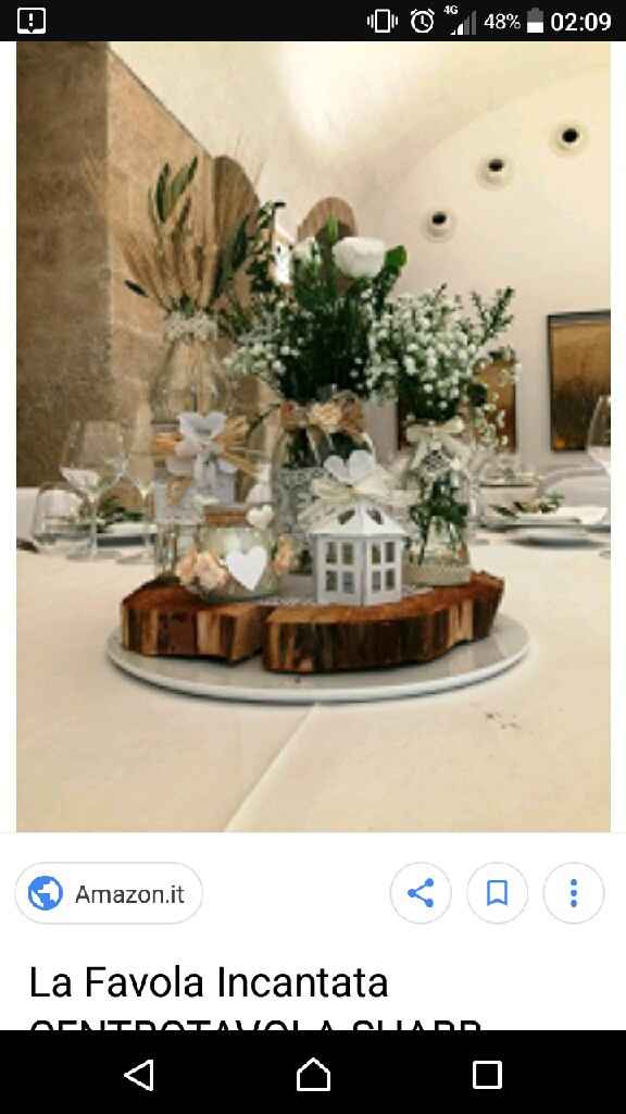 Problemi con i centrotavola 😧😧😧  (post lungo) - 2