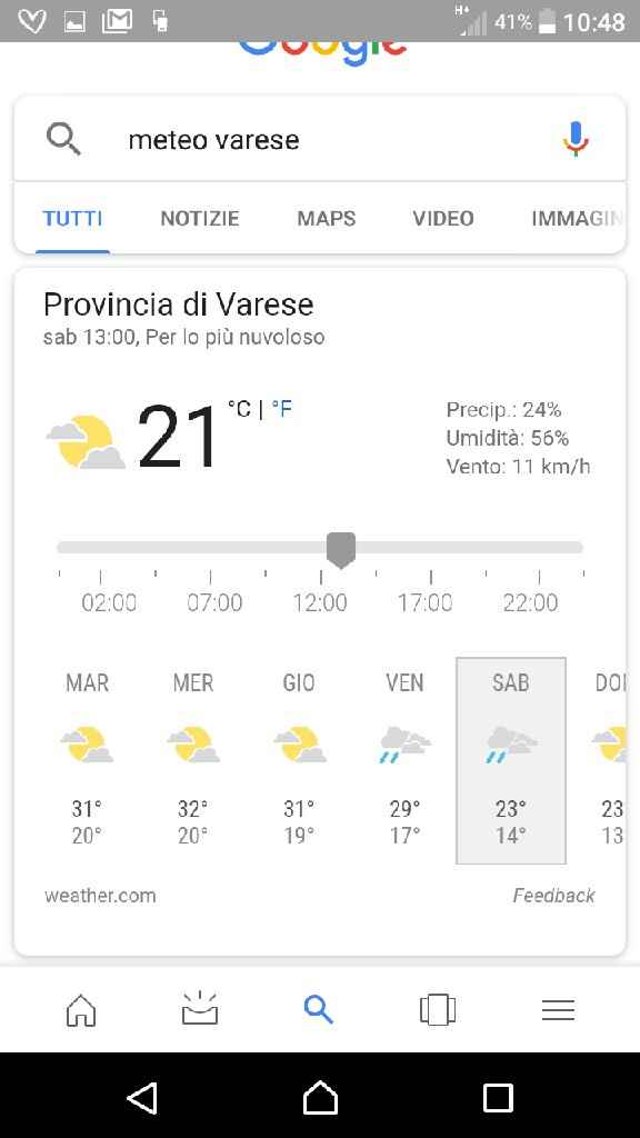 Crisi di nervi a -5 - 1