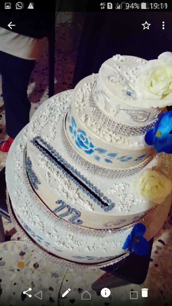 Come sarà il vostro matrimonio!? - 15