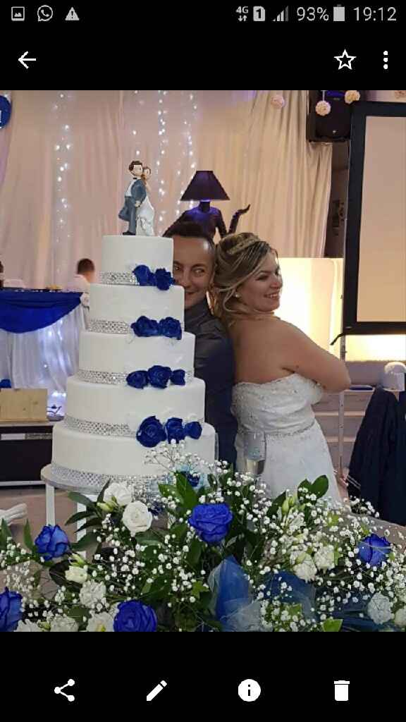 Come sarà il vostro matrimonio!? - 29