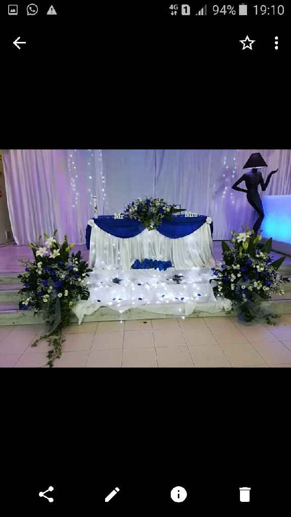 Come sarà il vostro matrimonio!? - 33