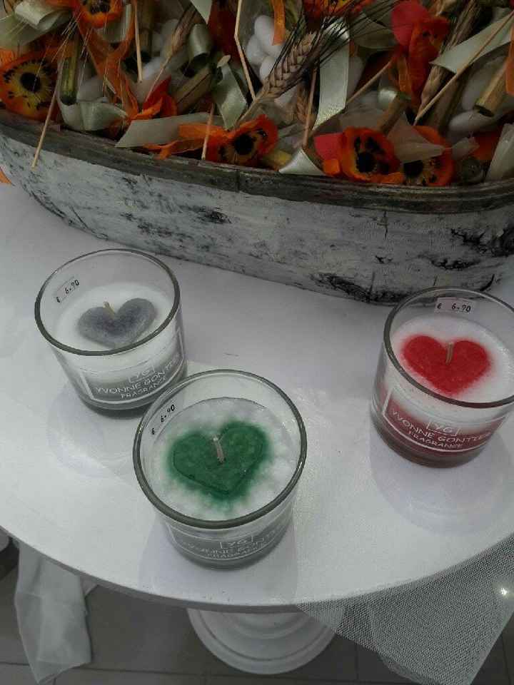 Come sarà il vostro matrimonio!? - 36