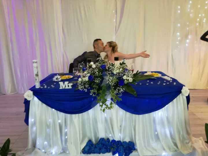 Tema Matrimonio Bianco e Blu - 1