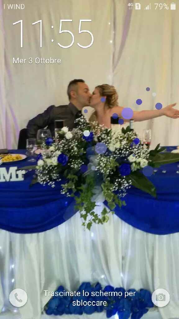 La vostra foto più bella! - 1