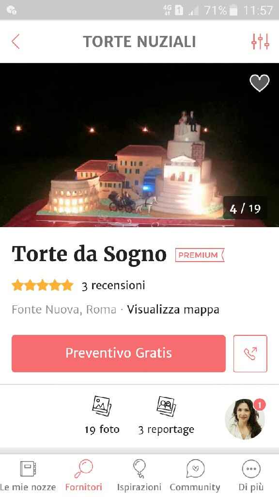 Cerco disperatamente una torta con il plastico della fontana di Trevi o il colosseo - 1