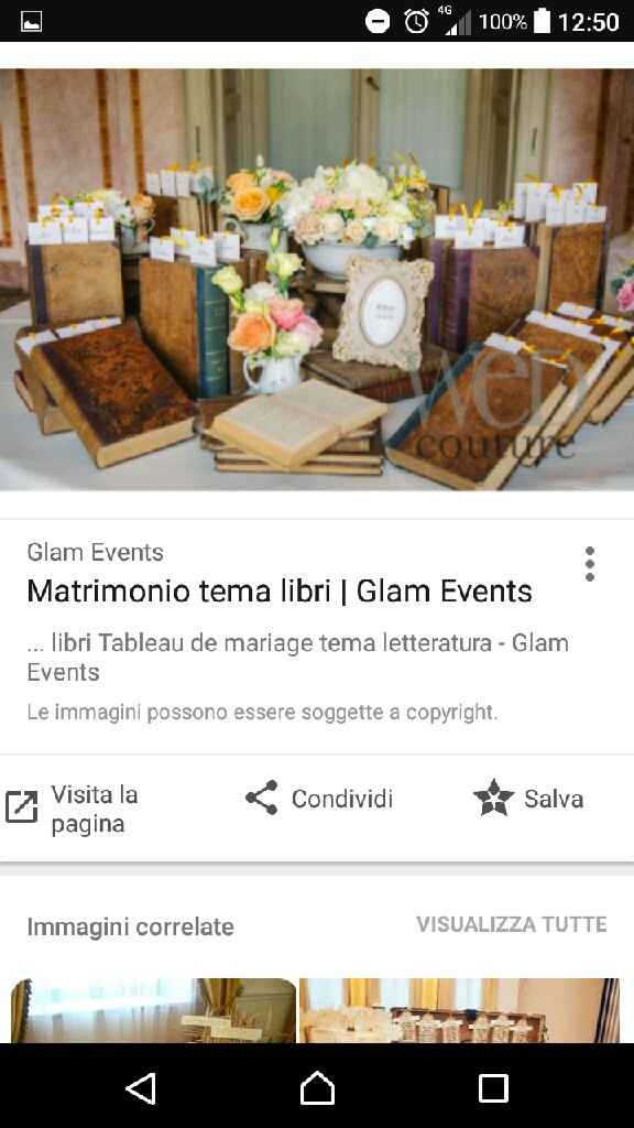 Tableau e centri tavoli tema libri - 3