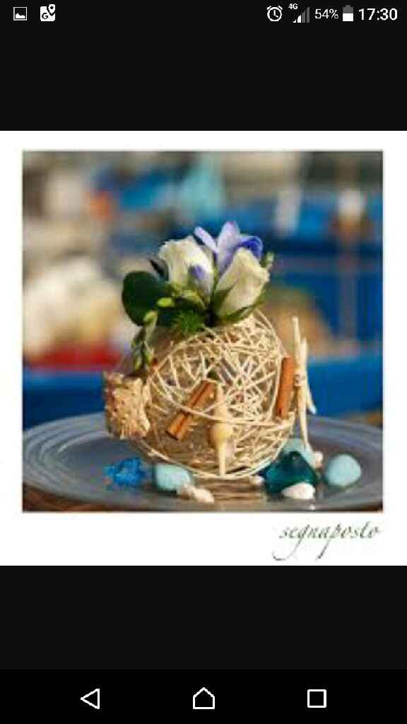  Idee - 1