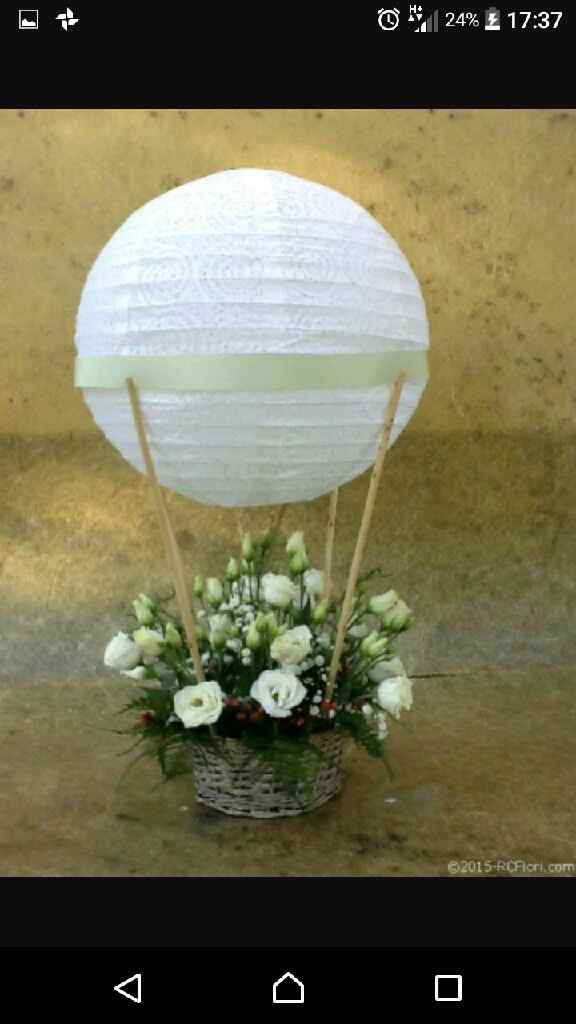  Intoppo palloncini - 1