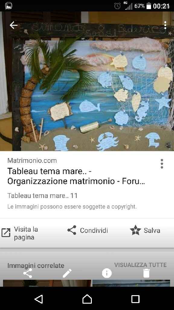  Tableau - 1