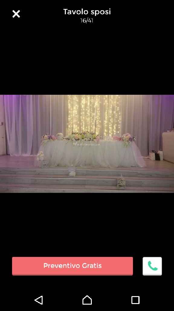  location - 2