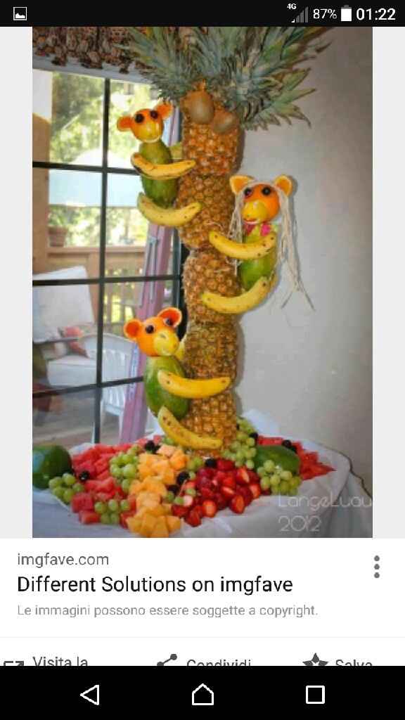  Tableau mariage tema cibo - 1