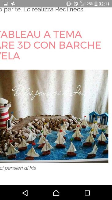 Tableau tema mare - 1