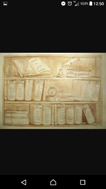 Tableau e centri tavoli tema libri - 2