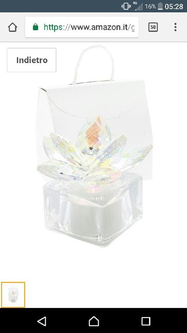 Totale white consiglio. . - 2