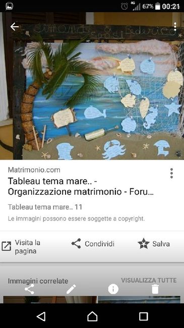  Tableau - 1