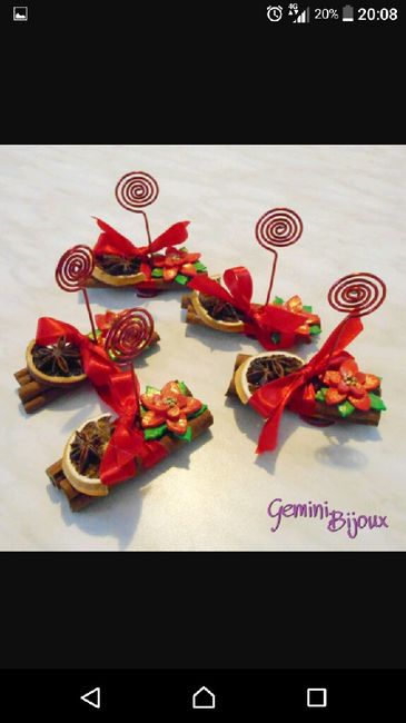  Idee segnaposto - 1
