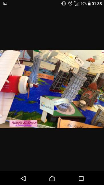 Consigli sul Tableau 9