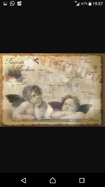 Tableau de mariage con angeli 2