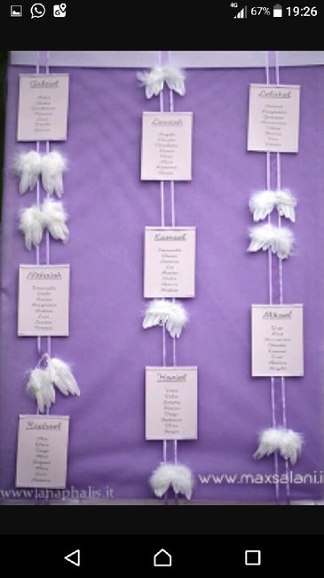 Tableau de mariage con angeli 4