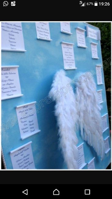 Tableau de mariage con angeli 5