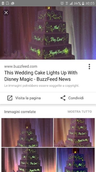 Torte mapping 3d - 1