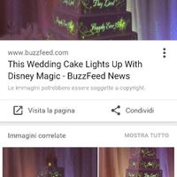 Torte mapping 3d - 1