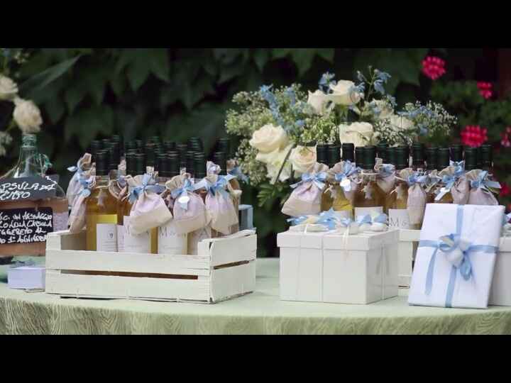 Consigli che colore scegliere - 2