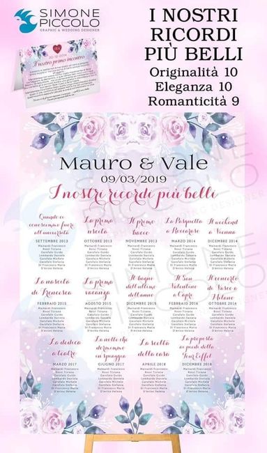 Caos, del tema o per lo meno un filo conduttore 9