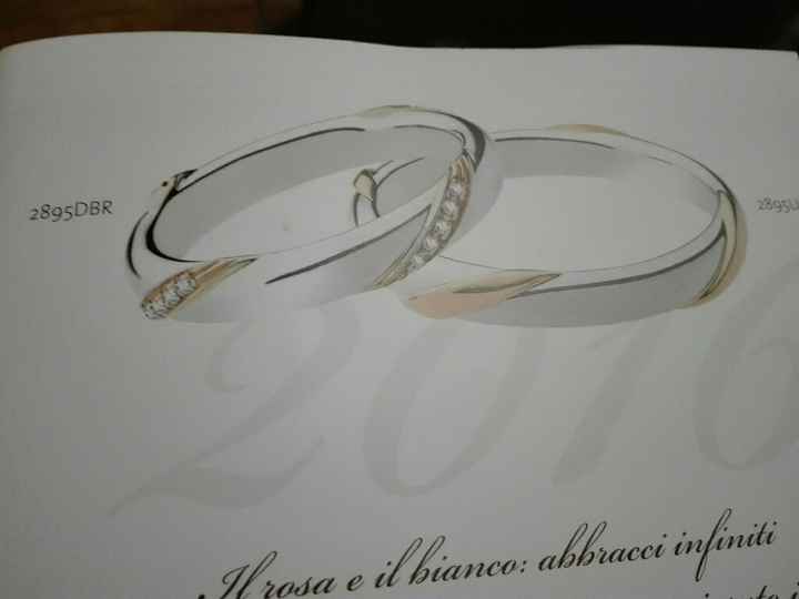 Polello si o no? - 1