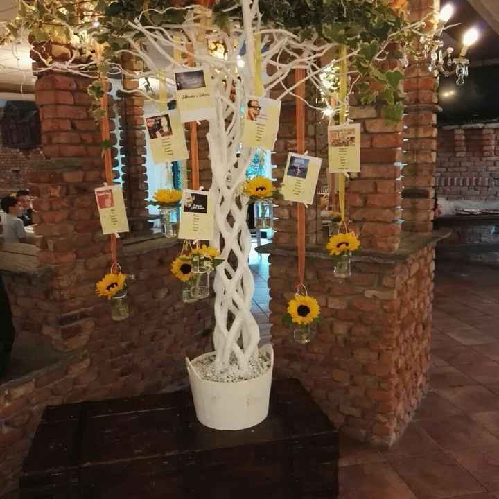 Finalmente sposiiiiiiiii 25/06/2017 - 3