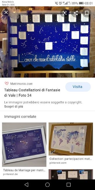 Cambiamo argomento. Datemi un consiglio 🙏 2