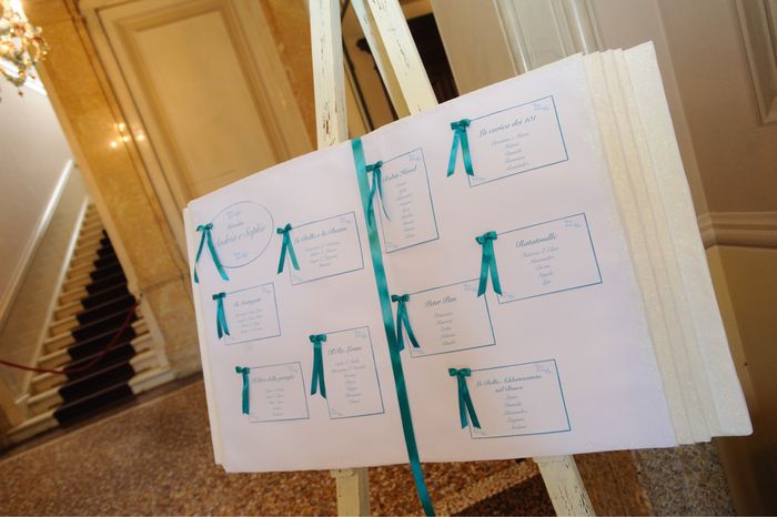 Tableau de marriage Sì o No? 1